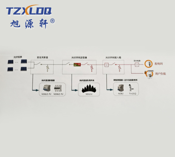 光伏发电系统图
